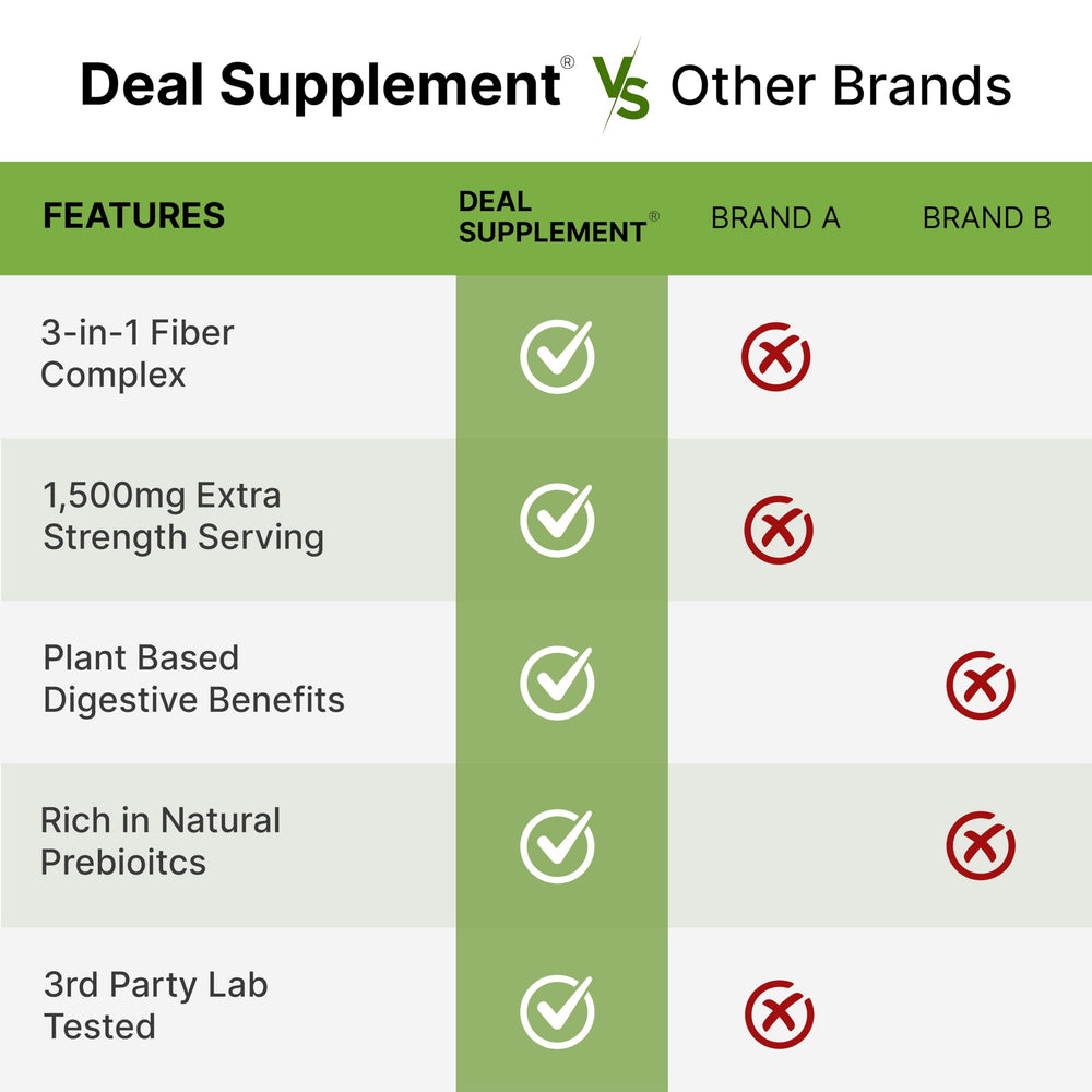 DEAL SUPPLEMENT psyllium powder texture close-up illustrating natural fiber source