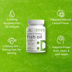 DEAL SUPPLEMENT bottle beside hand showing capsule size and convenient daily dosing
