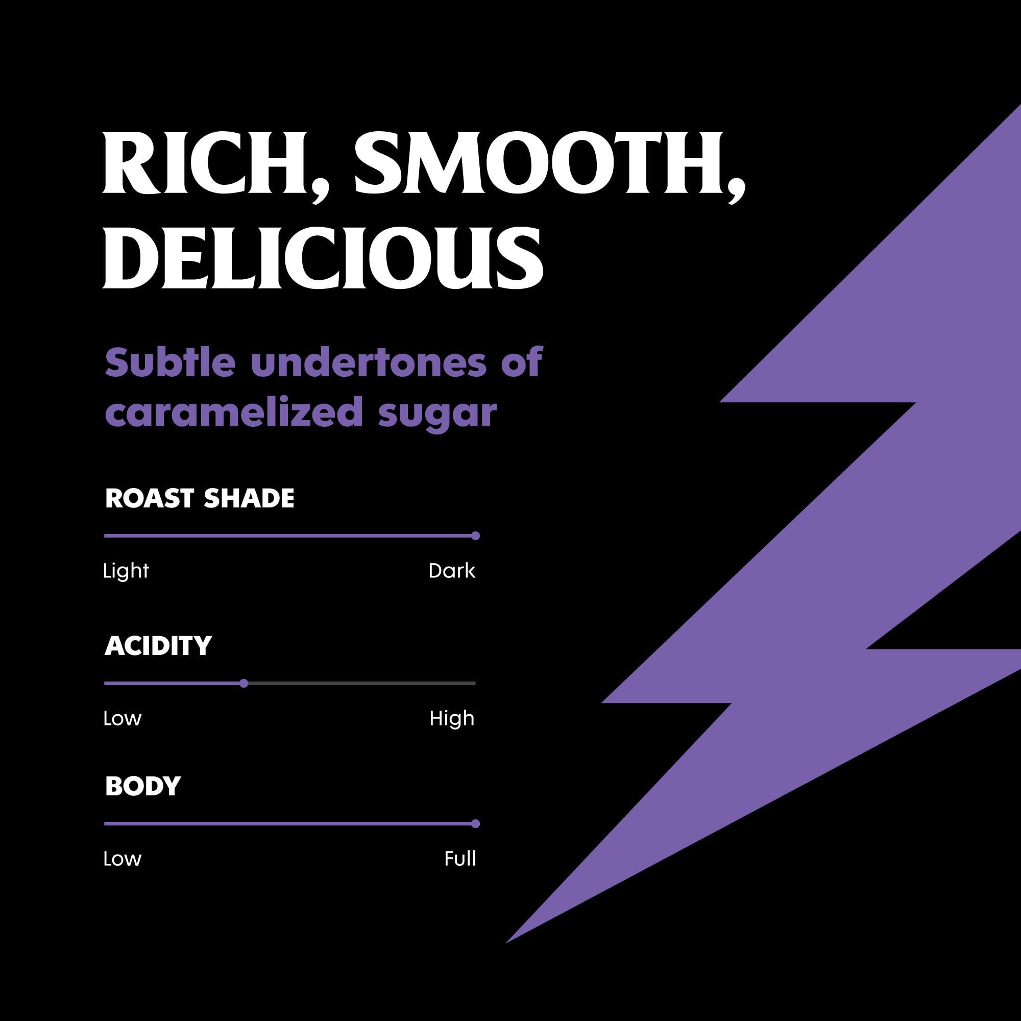 Death Wish Coffee back label detail highlighting organic and Fair Trade benefits