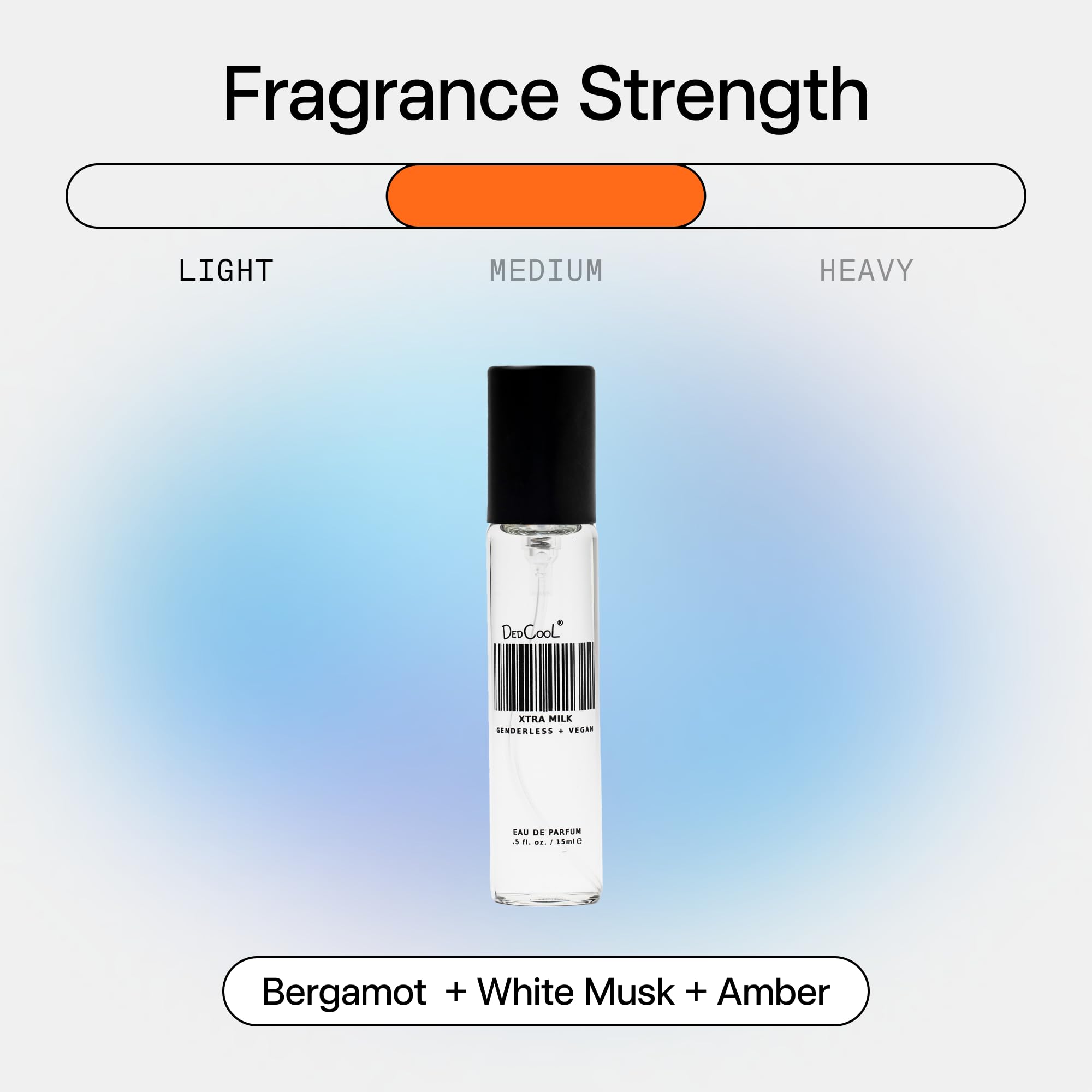 DedCool side label close-up highlighting scent name and ingredient clarity