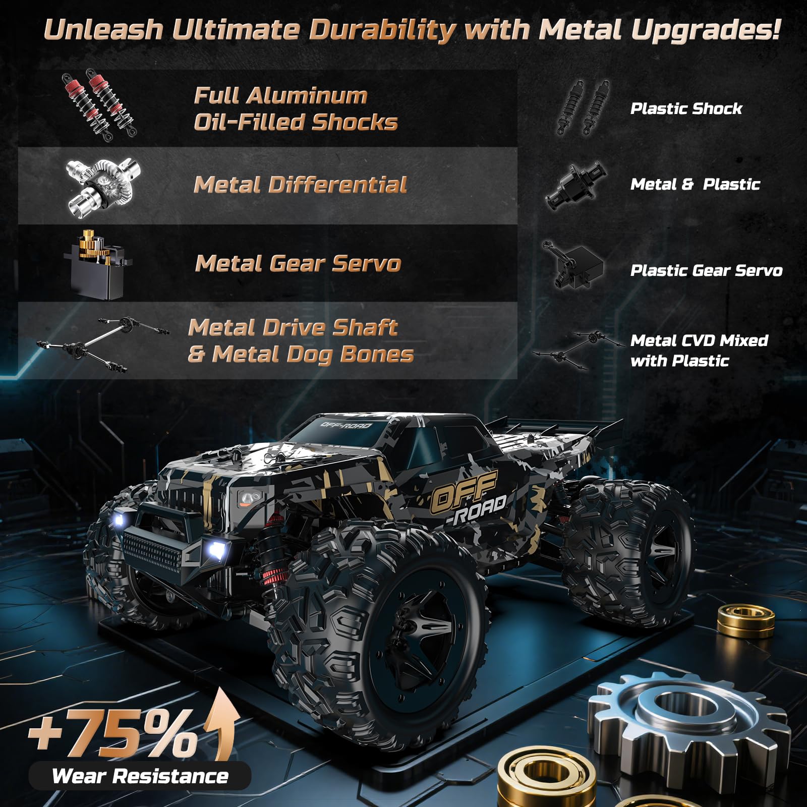 DEERC 9309E metal drivetrain close-up highlighting durable gears and better torque transfer