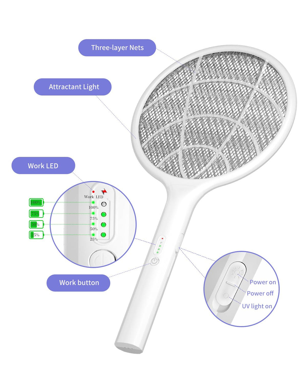 DEEZEE racket in hand outdoors demonstrating portable mosquito control while camping