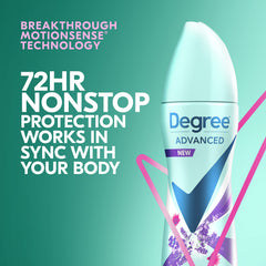 Degree dry finish on skin texture showing instant-dry comfort and no residue