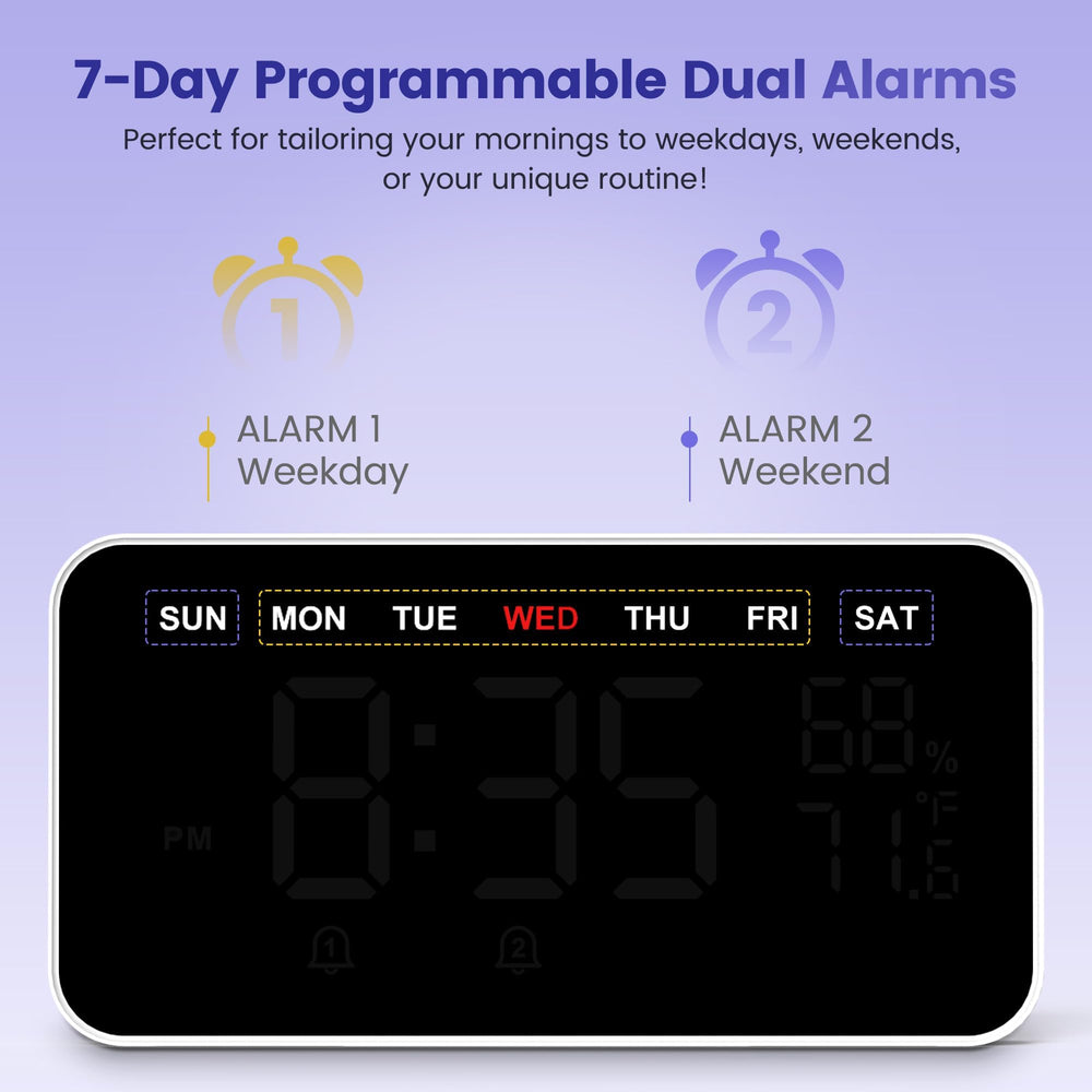 Dekala showing temperature and humidity readings for improved comfort control