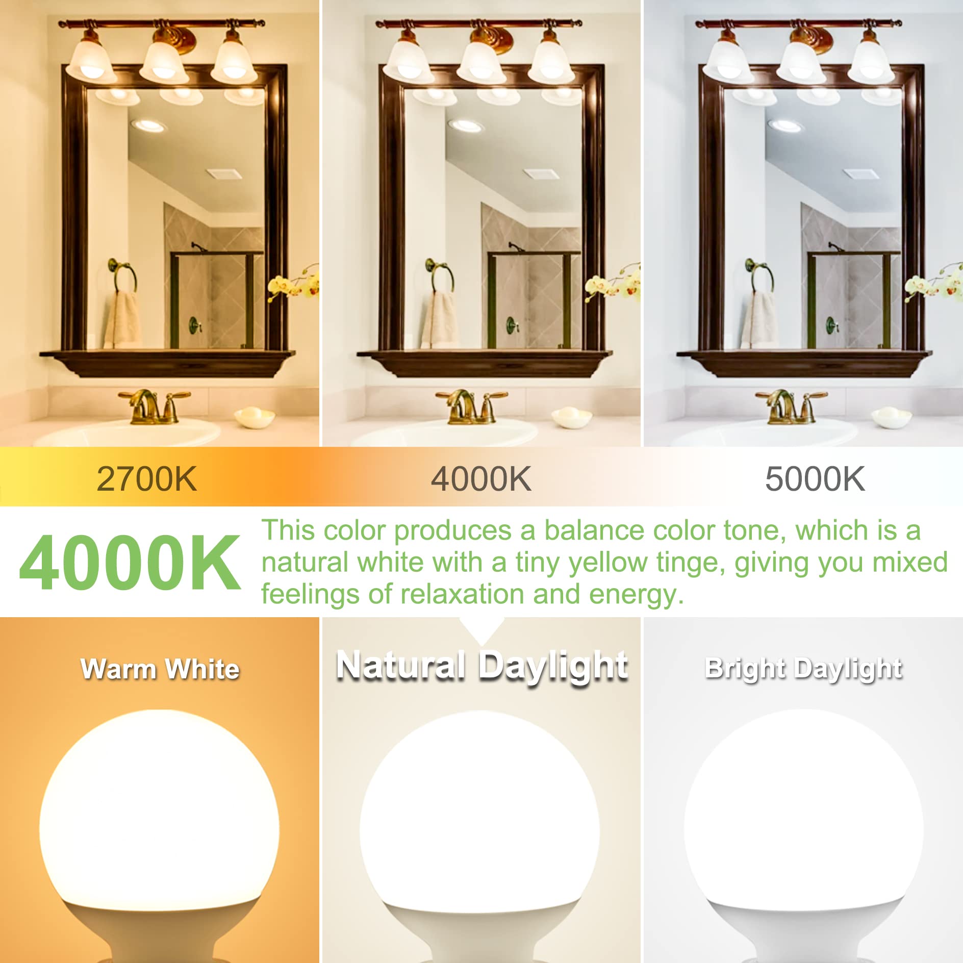 Dekang bulb installed in E26 vanity socket showing neutral daylight