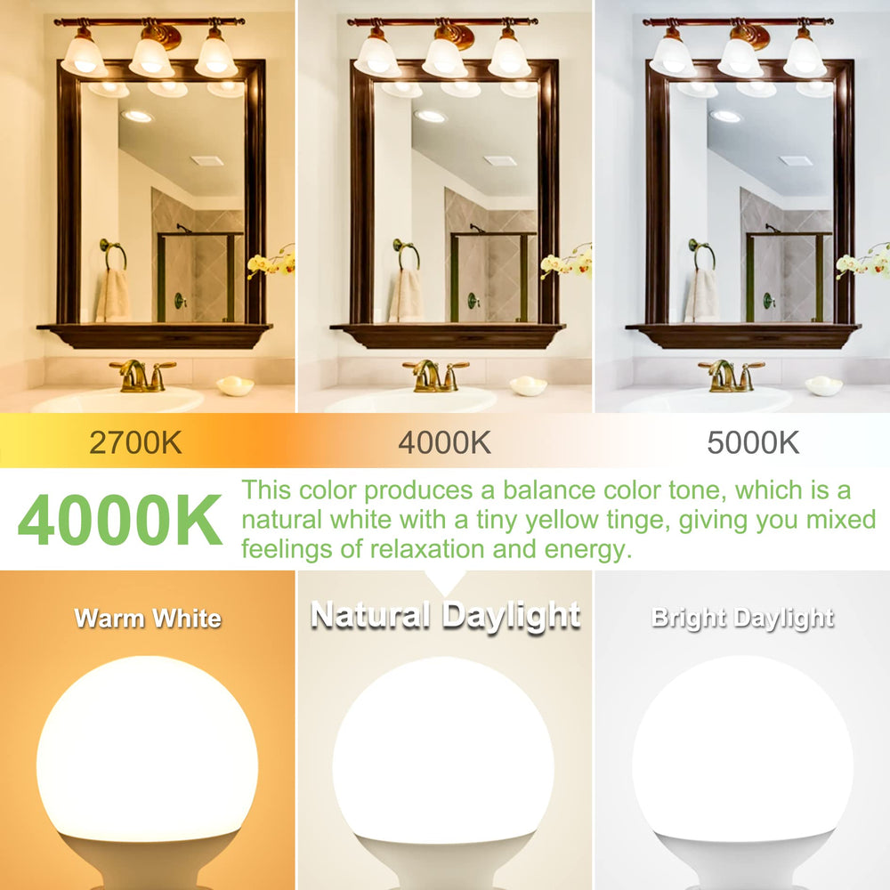 Dekang bulb installed in E26 vanity socket showing neutral daylight