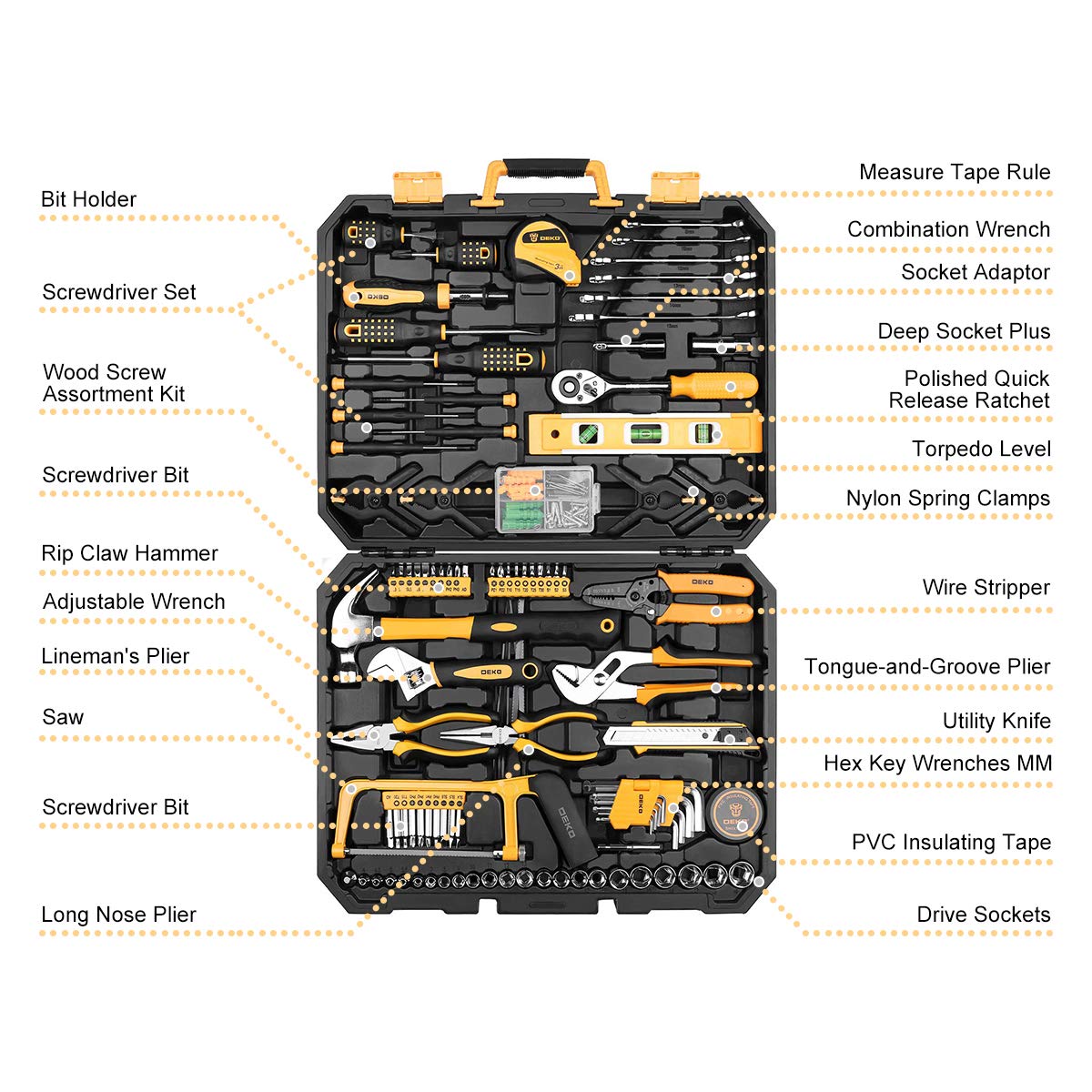 DEKOPRO assorted sockets laid flat illustrating size range benefit