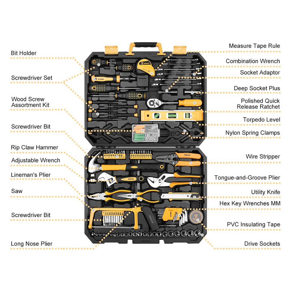 DEKOPRO assorted sockets laid flat illustrating size range benefit