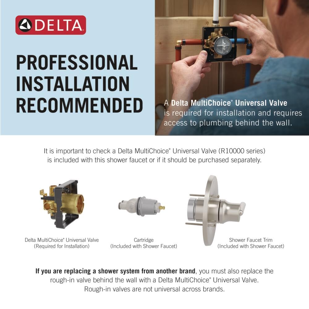 DELTA MultiChoice rough valve behind wall, simplifies future upgrades benefit