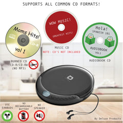 Deluxe Products open top with CD visible demonstrating disc placement benefit