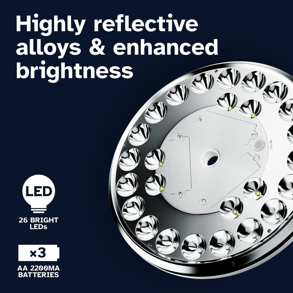 Deneve detailed shot of 26 LEDs showing wide, even illumination benefit