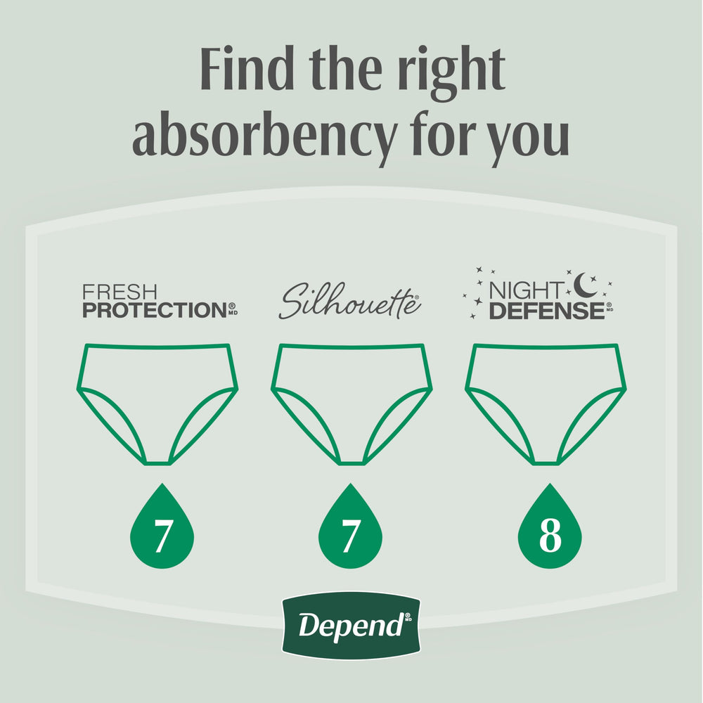 Depend fresh protection ODORBLOCK technology badge illustrating odor control