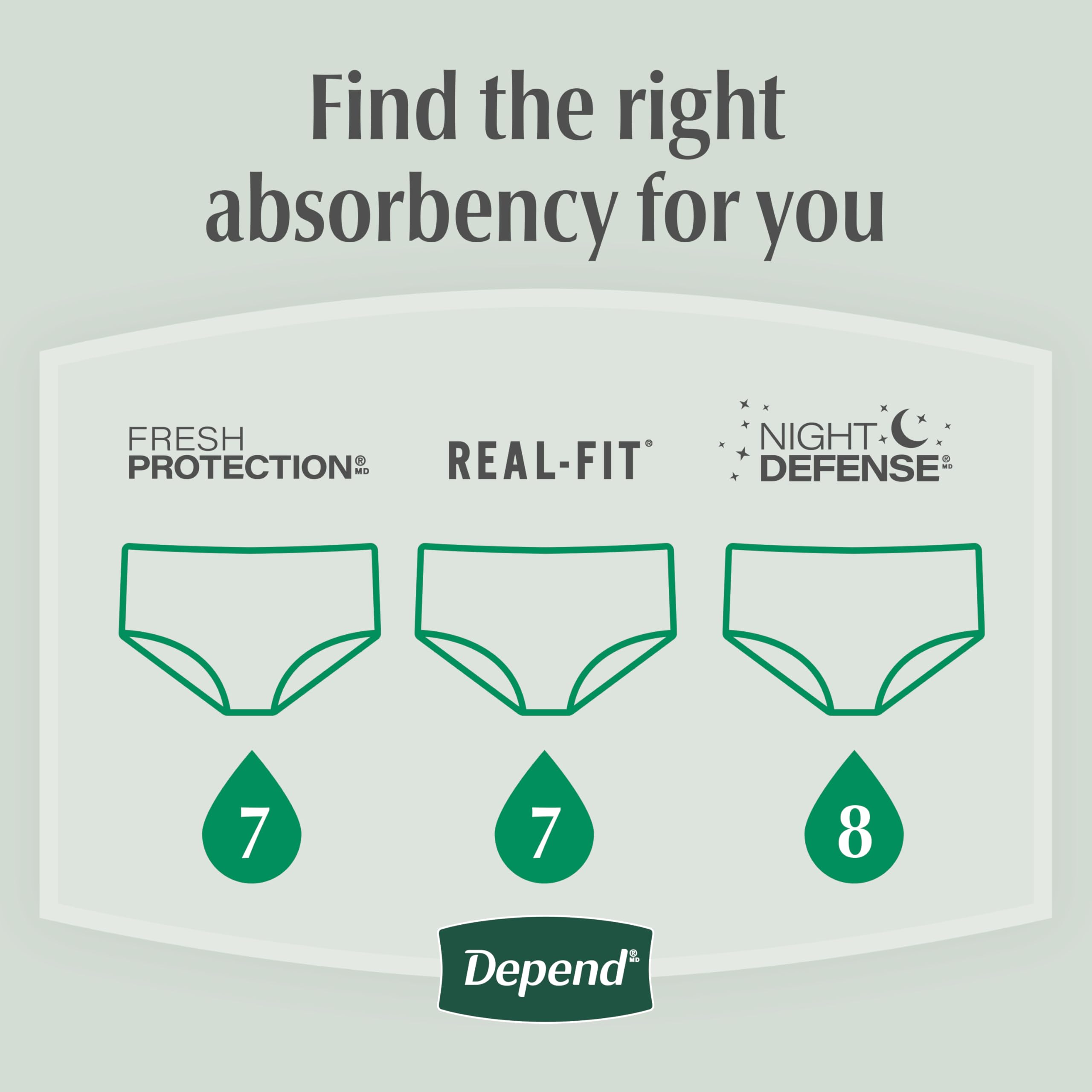 Depend ODORBLOCK label close-up indicating odor neutralization benefit