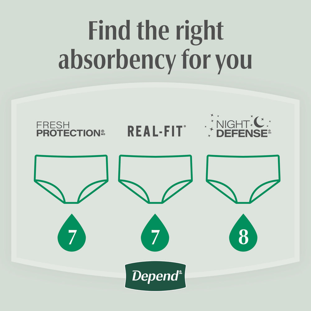 Depend ODORBLOCK label close-up indicating odor neutralization benefit