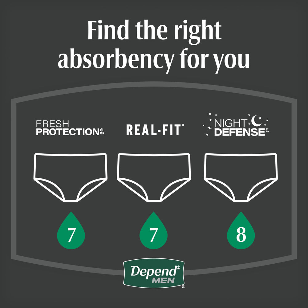 Depend ODORBLOCK graphic showing neutralized odors for confidence