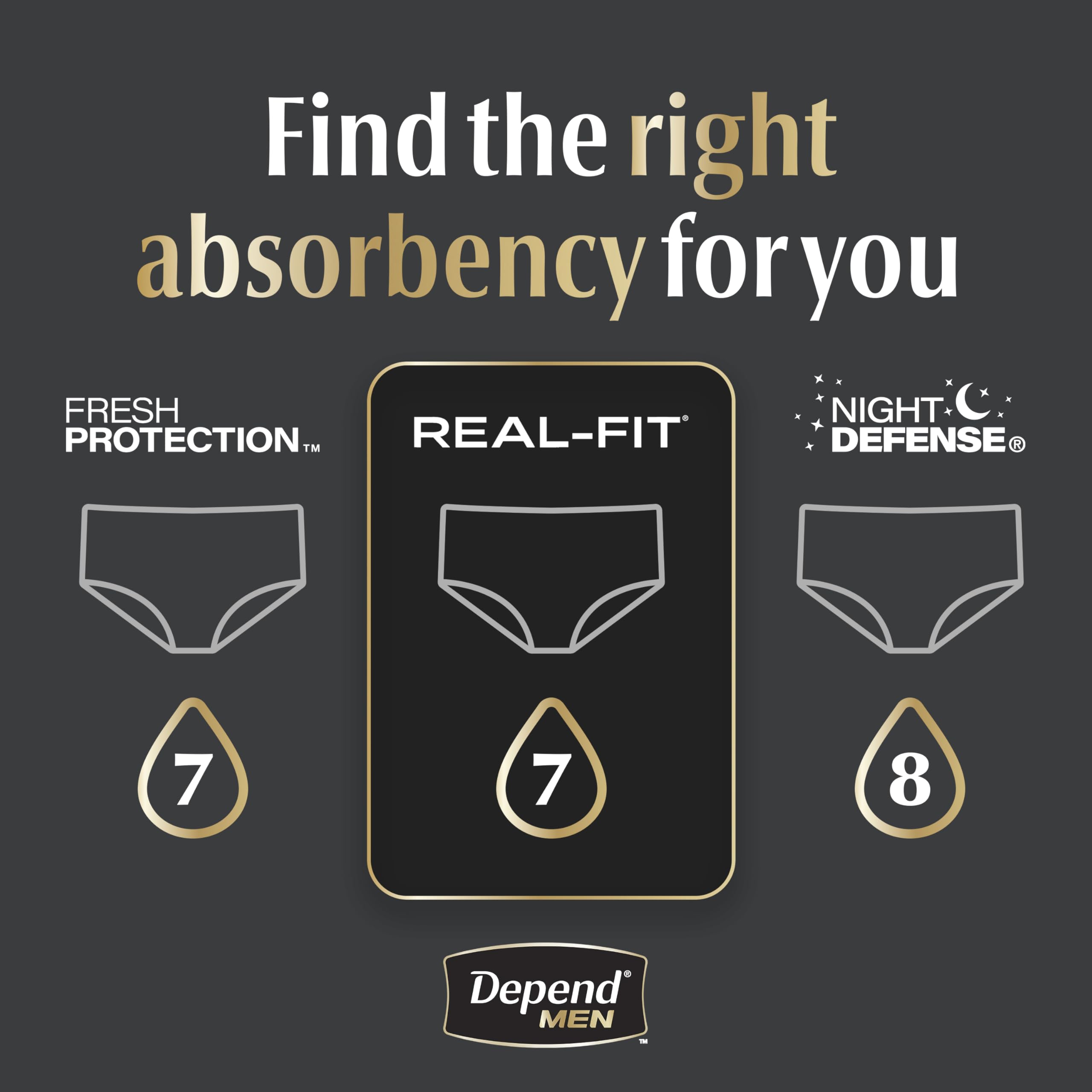 Depend tailored leg elastics closeup reducing leaks and visible lines