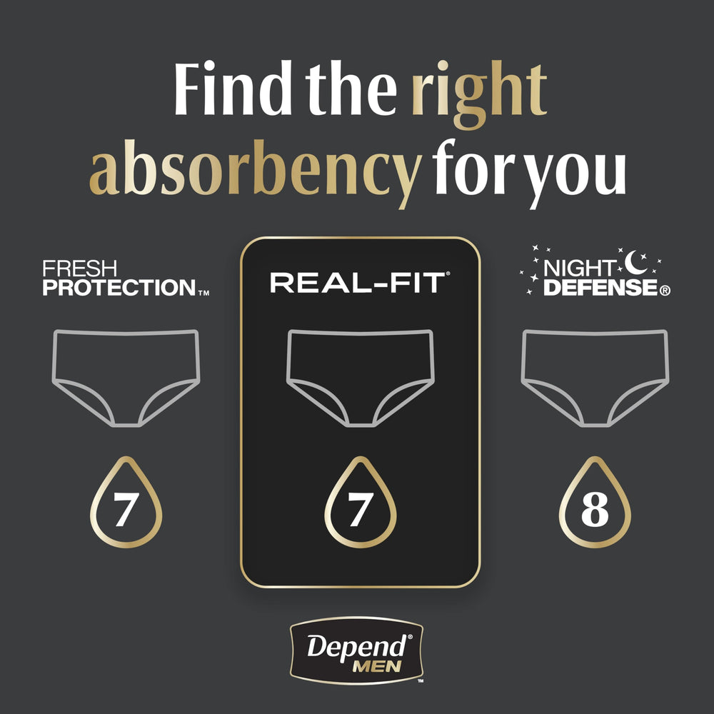 Depend tailored leg elastics closeup reducing leaks and visible lines