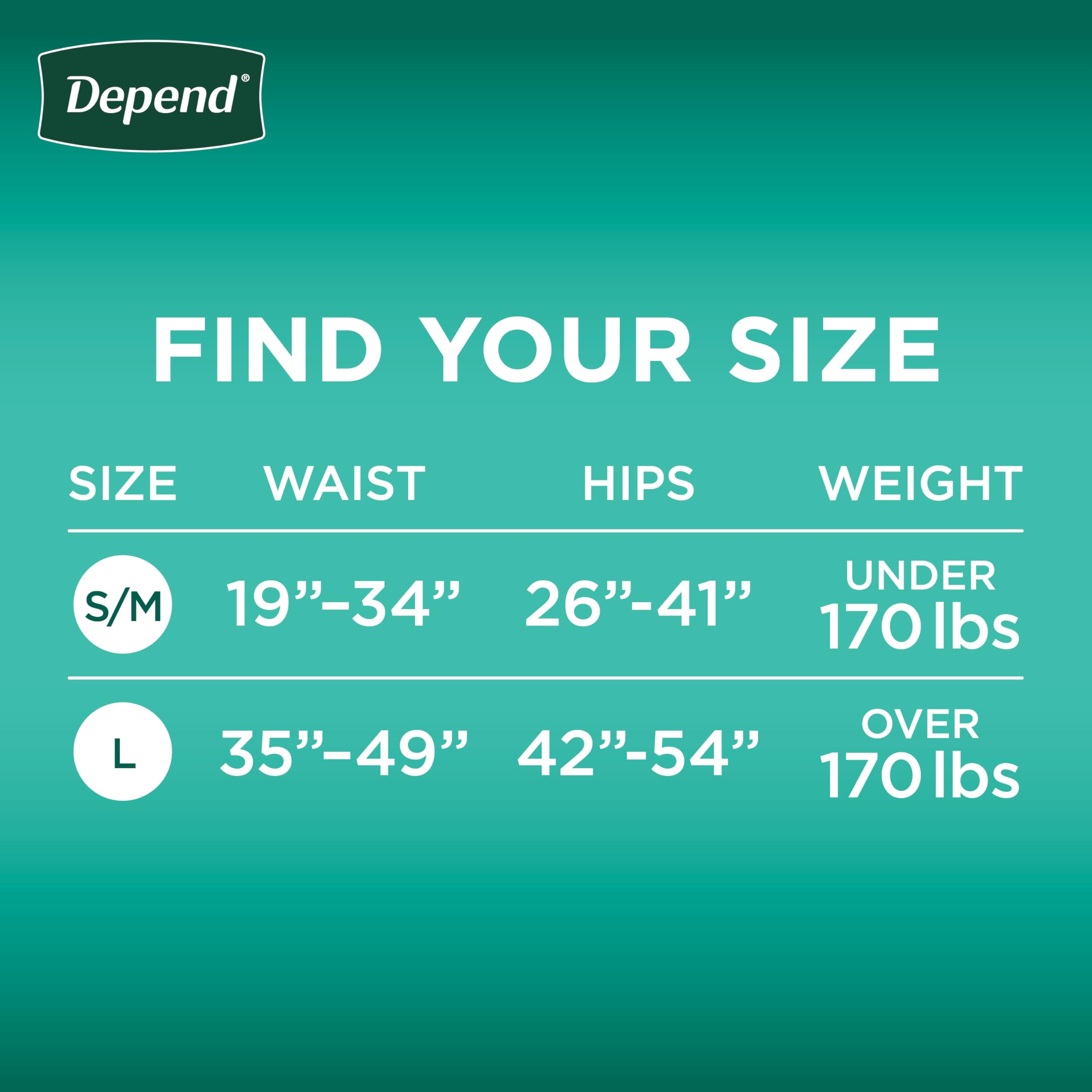 Depend detail of six EasyGrip tabs for quick, adjustable fastening