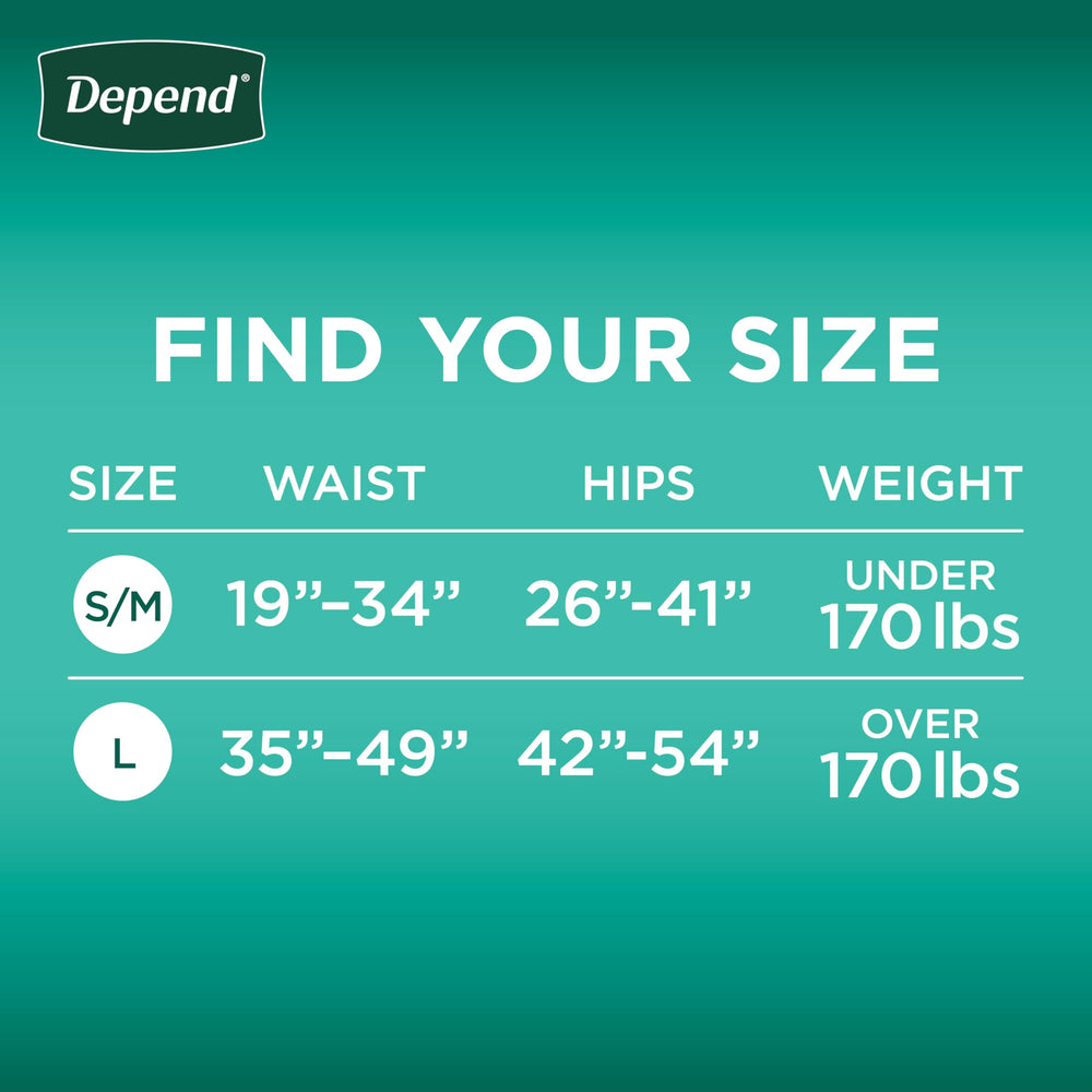 Depend detail of six EasyGrip tabs for quick, adjustable fastening