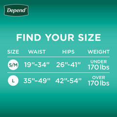 Depend detail of six EasyGrip tabs for quick, adjustable fastening