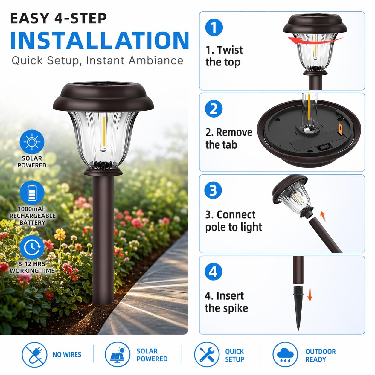DERAYSION solar panel close-up capturing efficient daytime charging performance