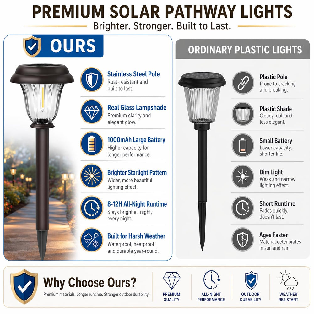 DERAYSION side profile highlighting corrosion-resistant stainless steel durability