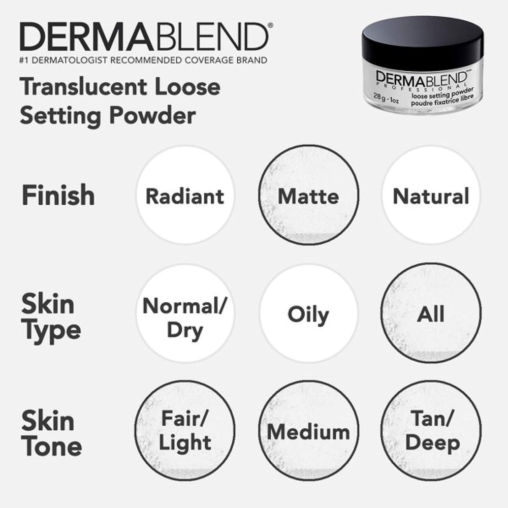Dermablend 1 oz powder next to coin showing size and travel-friendly benefit