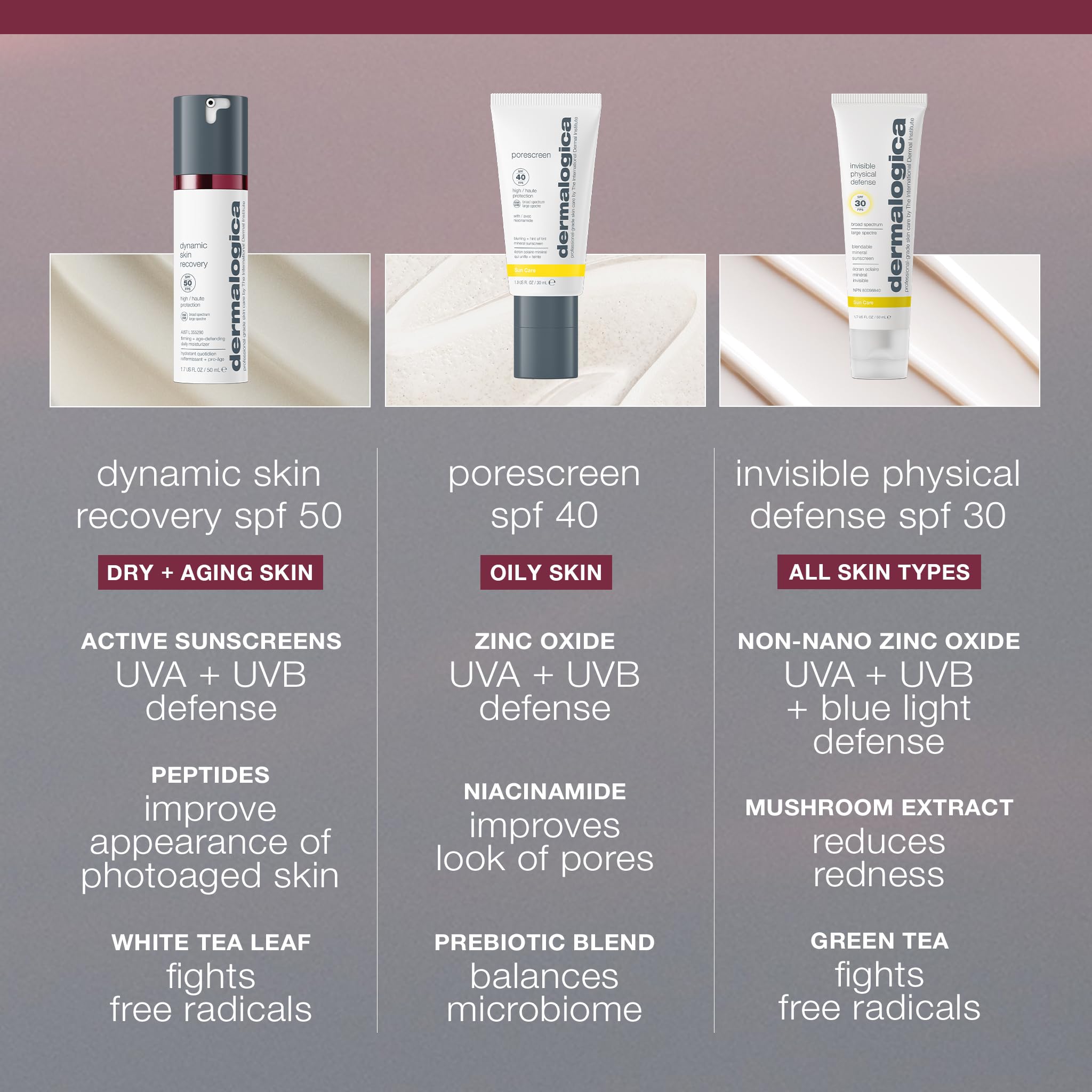 Dermalogica 1.7 fl oz size comparison for travel-friendly skincare