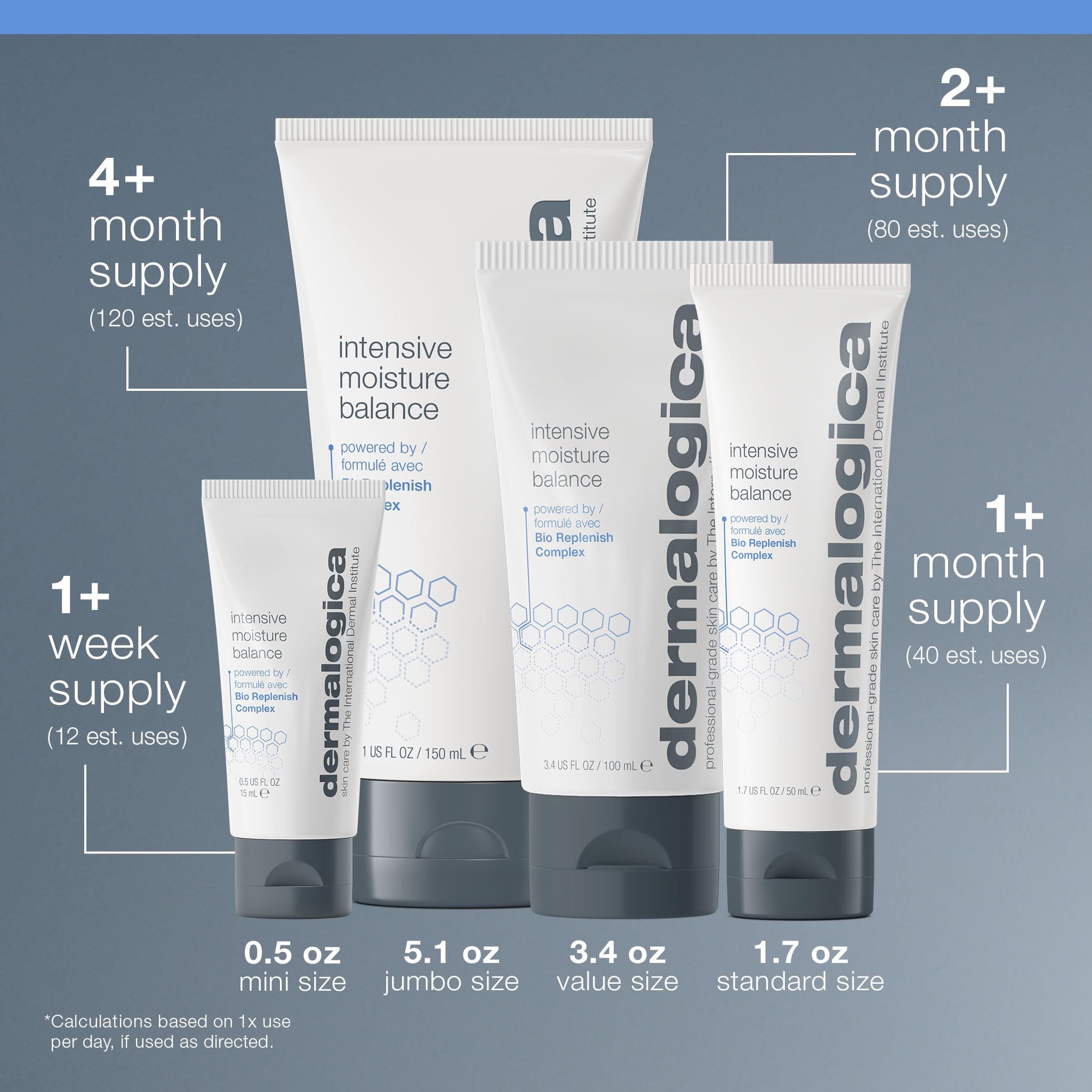 Dermalogica jar on bathroom shelf suggesting daily routine and skin resilience