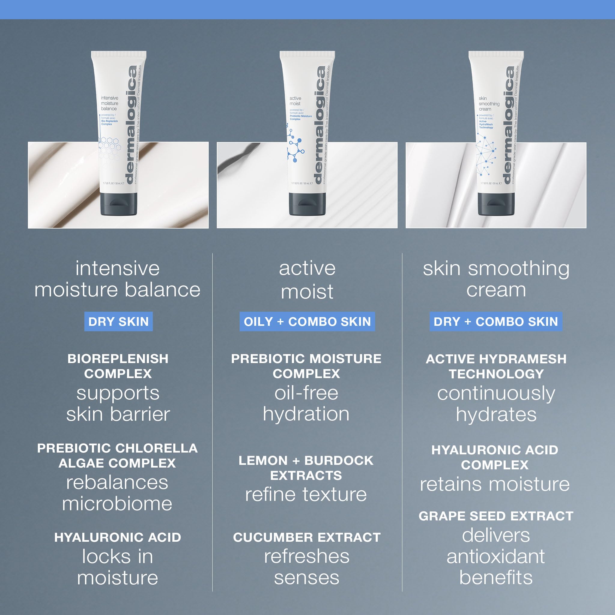 Dermalogica label detail focused on ingredients and barrier support benefits