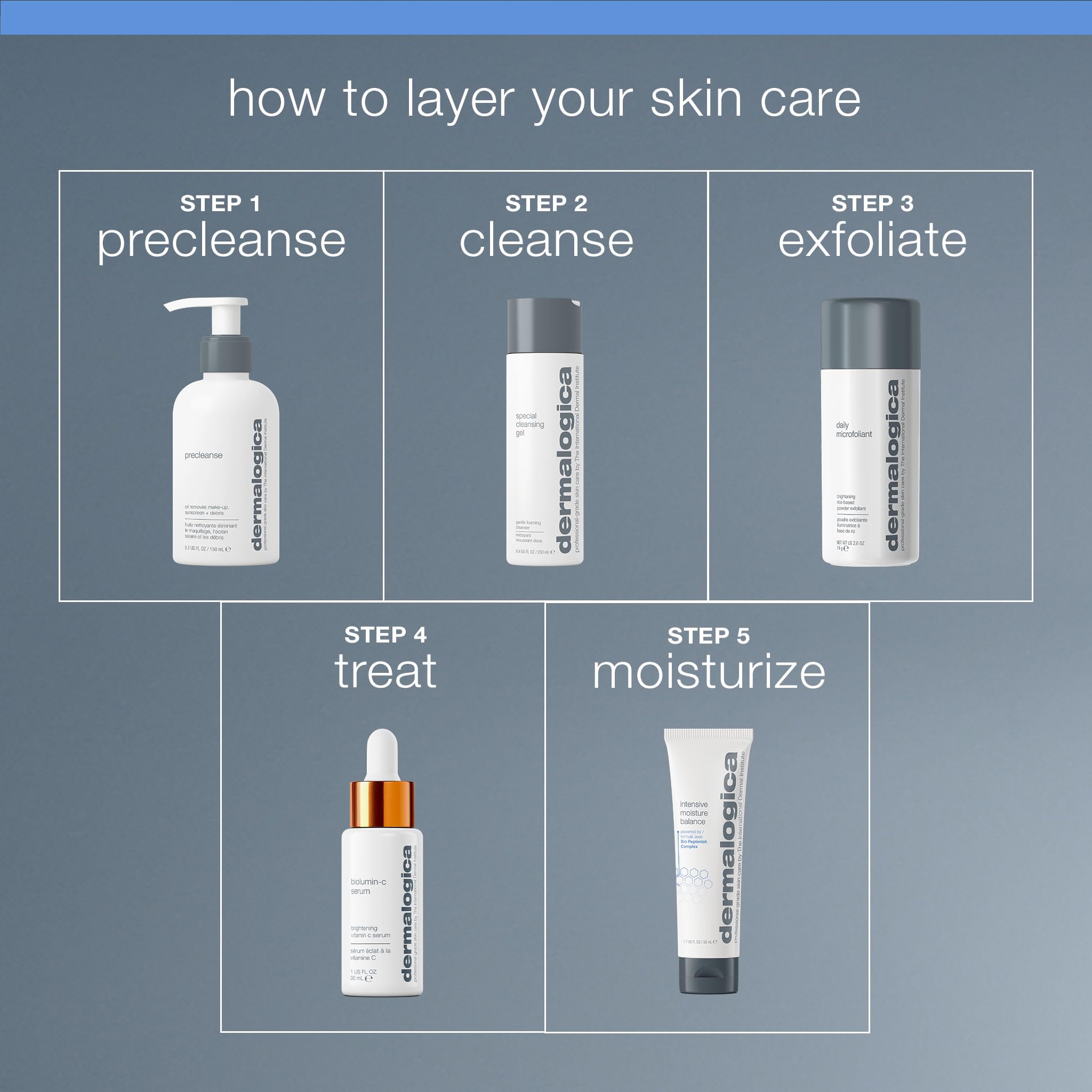 Dermalogica box contents laid out to display product and application instructions