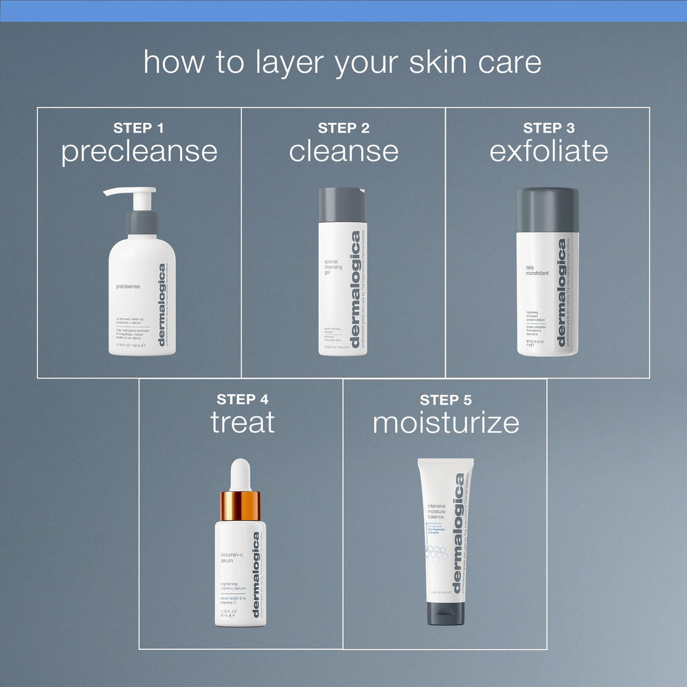 Dermalogica box contents laid out to display product and application instructions