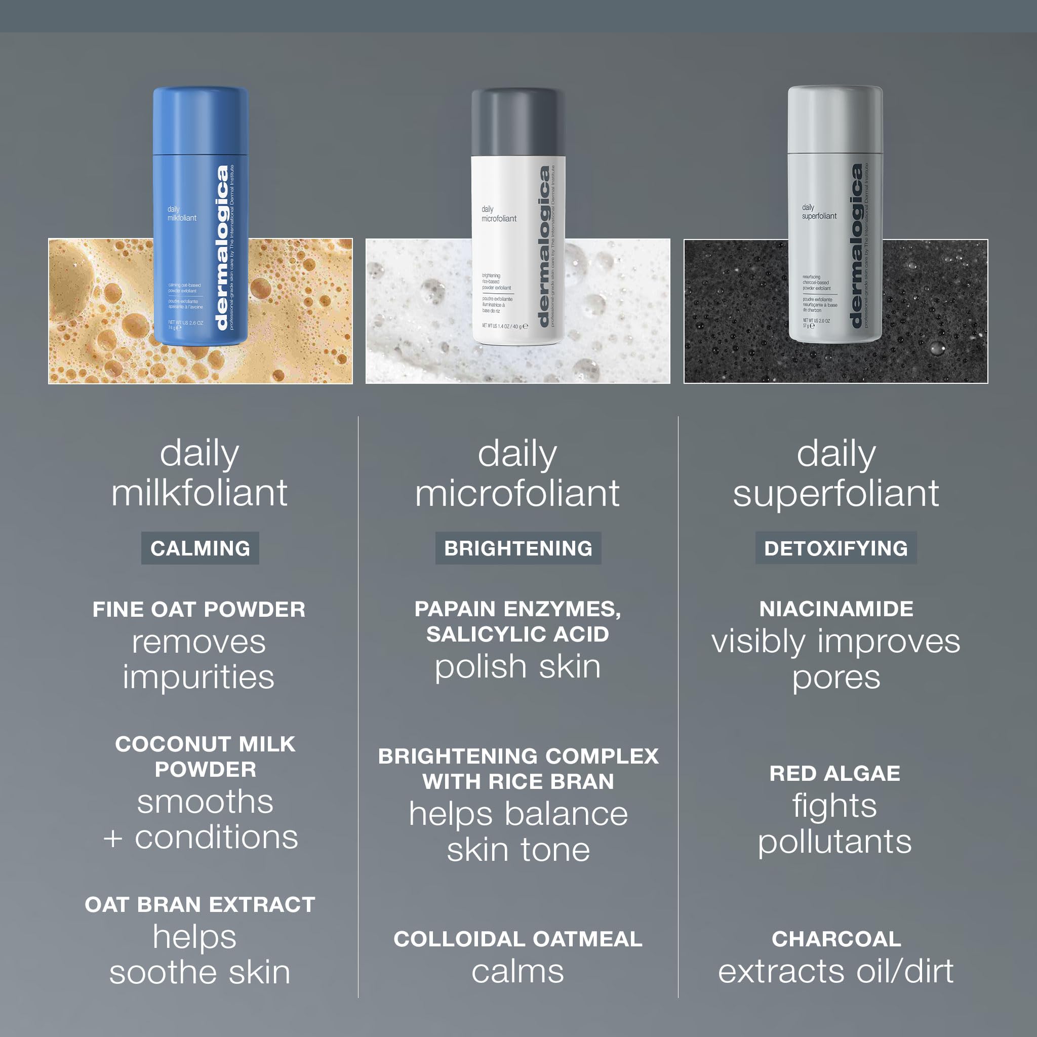 Dermalogica applying paste to face for smoother, polished skin