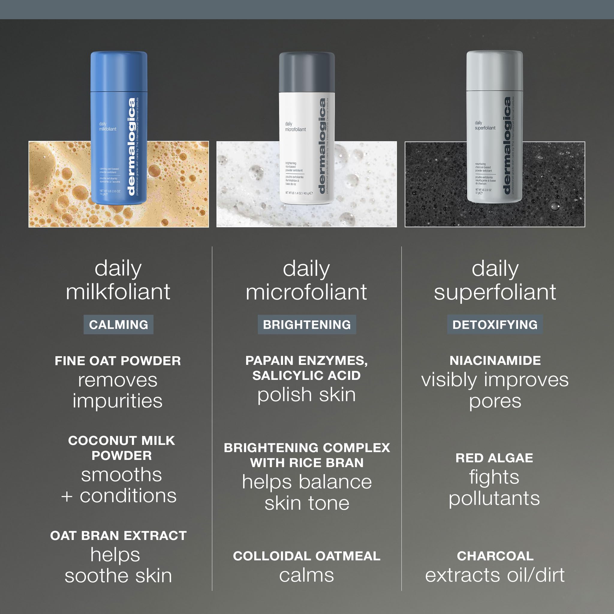 Dermalogica on bathroom shelf in lifestyle scene for daily routine