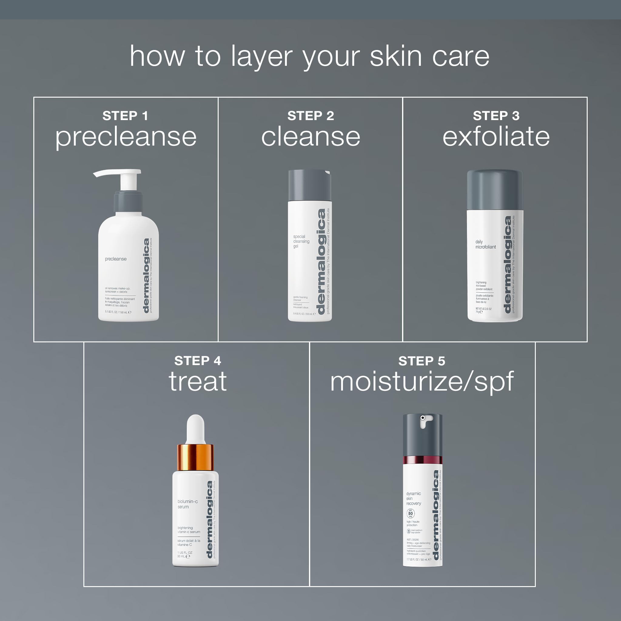 Dermalogica open tub with visible powder emphasizing easy dispensing