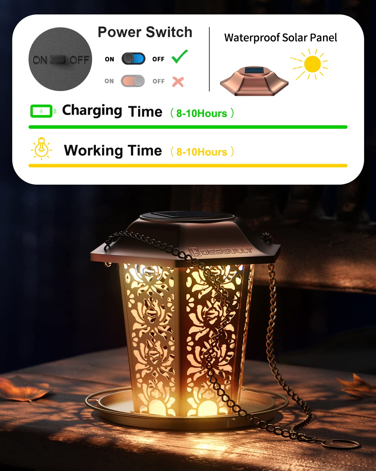 DesGully solar panel and lantern top view highlighting rechargeable light and night-time ambiance