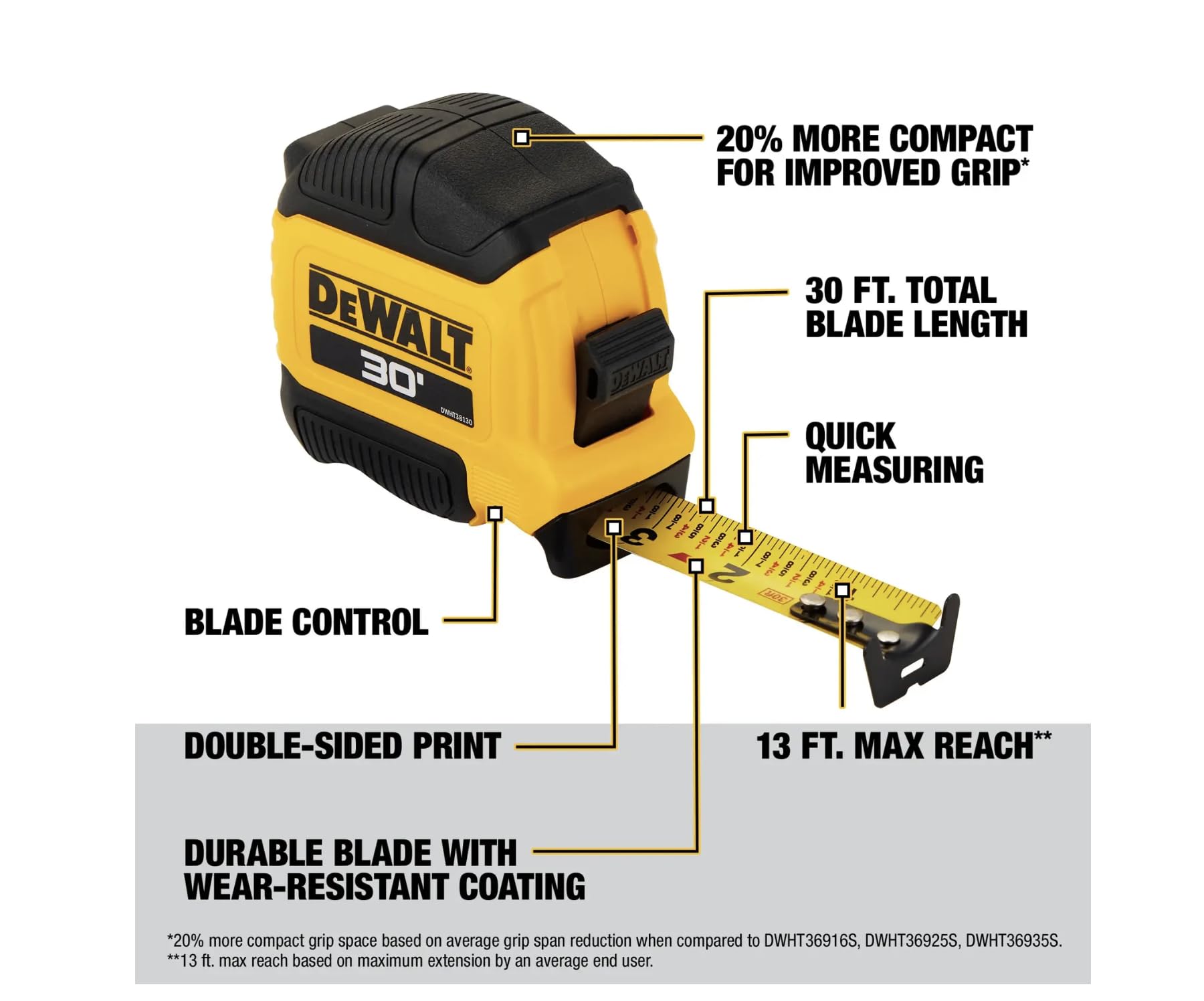 DEWALT blade close-up showing fractional graphics for faster reads