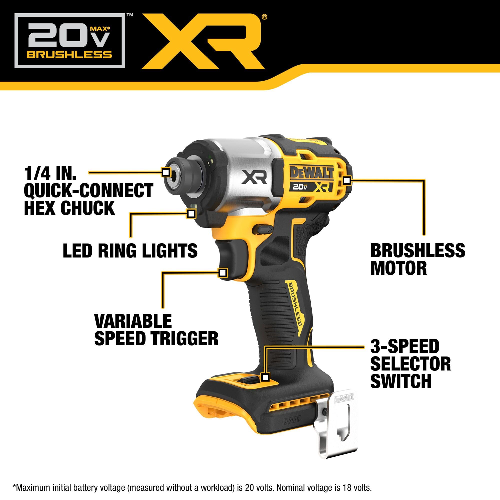 Two DEWALT 20V MAX XR 4.0Ah POWERPACK batteries and charger arranged for longer runtime