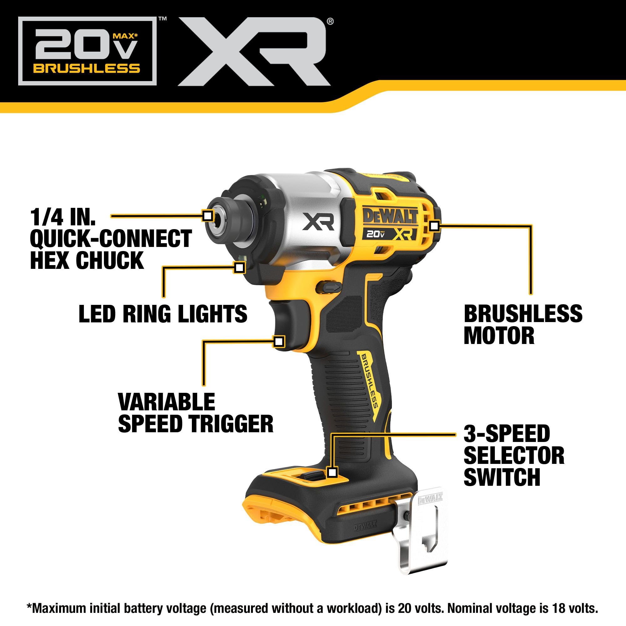 DEWALT side profile highlighting slim grip for tight access