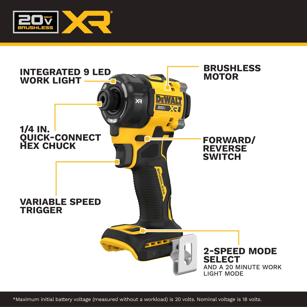 DEWALT DCF870B angled close-up highlighting ergonomic design and control
