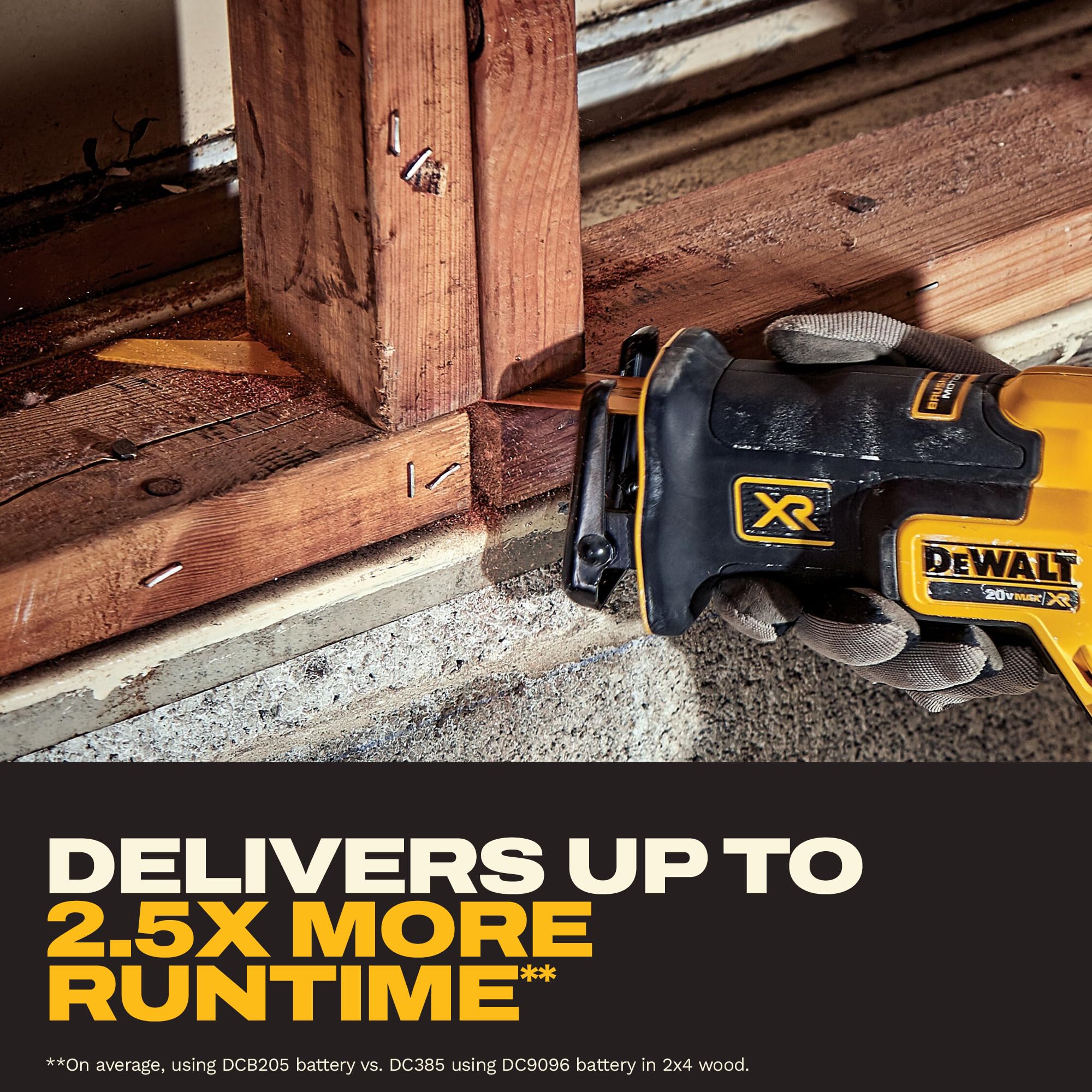 DEWALT DCS367B LED lit work area improving cut-line visibility