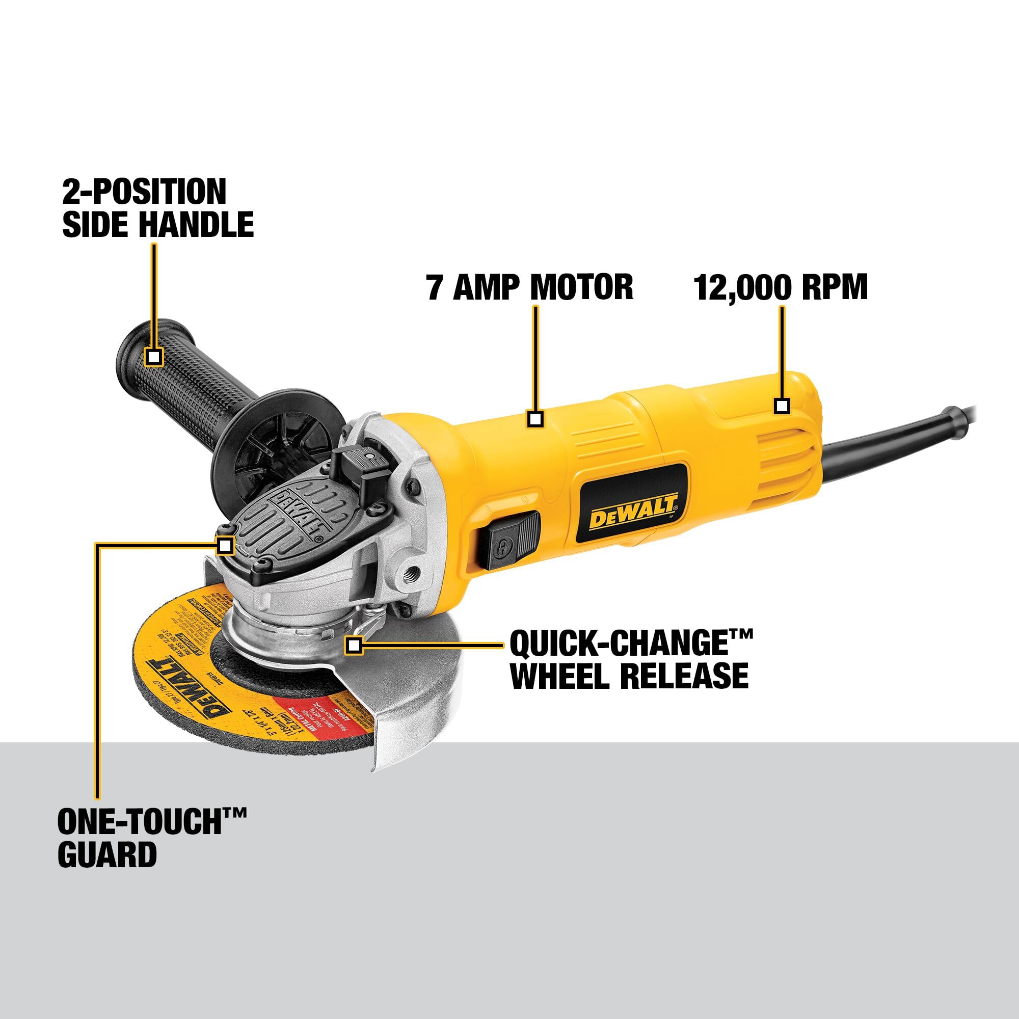 DEWALT removable two-position side handle and grip for better control