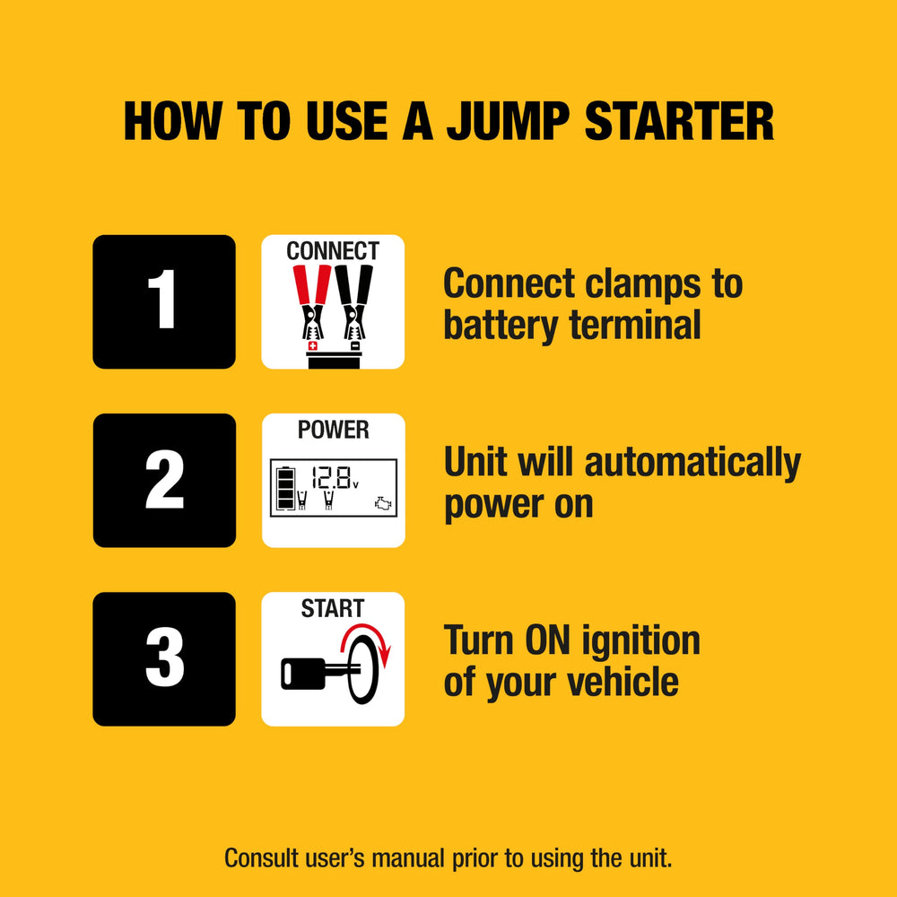 DEWALT DXAEPS14 lifestyle roadside assist image powering device and inflating a tire outdoors