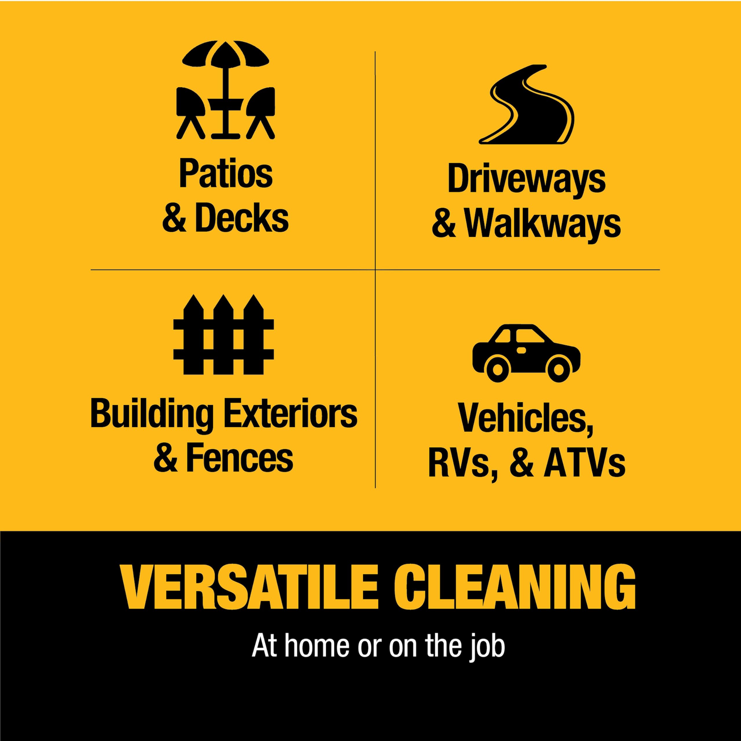DEWALT ergonomic spray gun with 16-inch wand for accurate cleaning