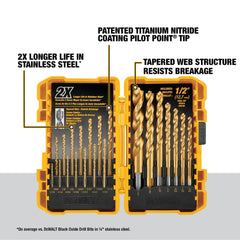 DEWALT titanium nitride coating close-up highlighting durability and wear resistance