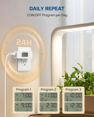 DEWENWILS side profile highlighting compact design that preserves adjacent sockets and fits tight spaces