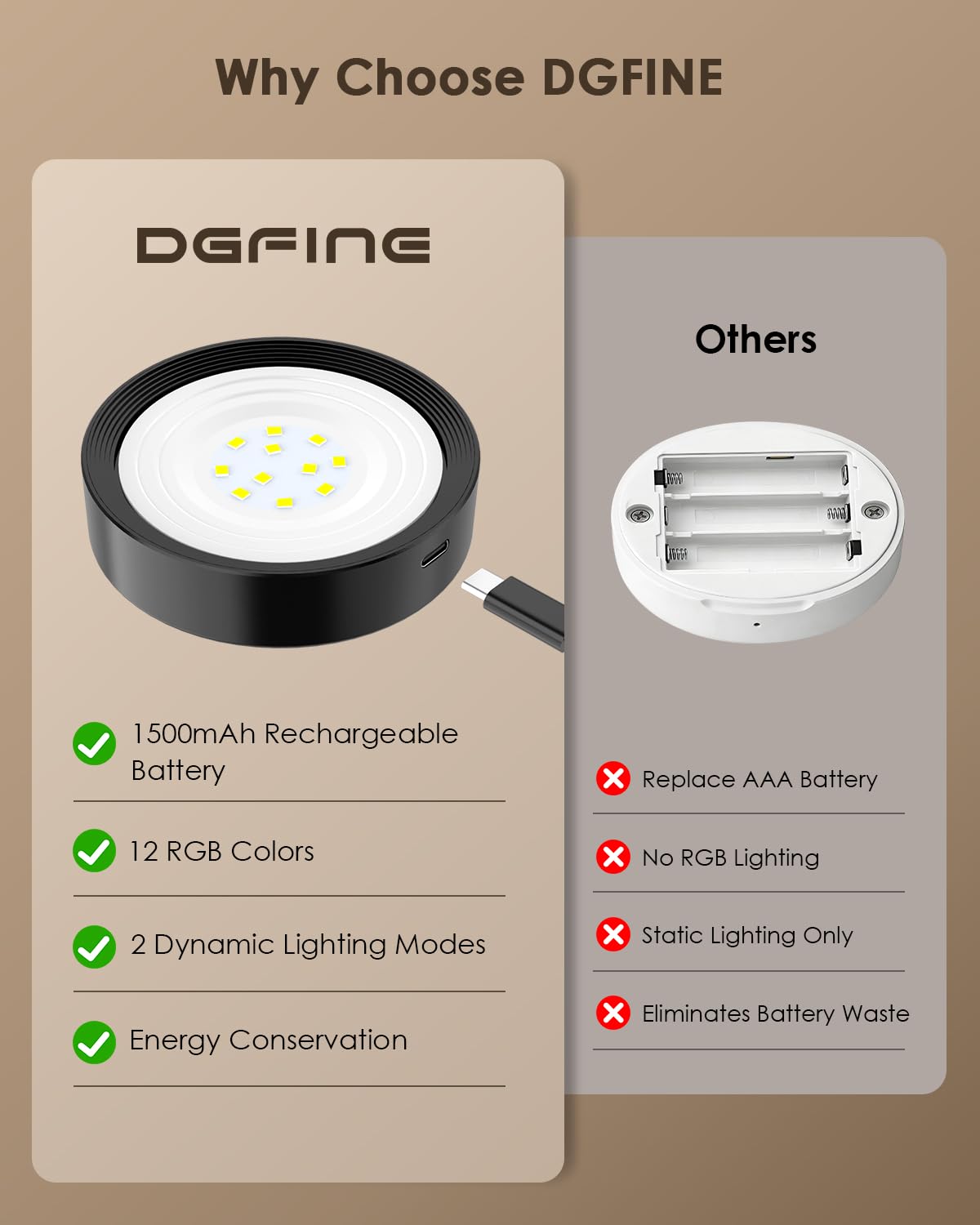 DGFINE included mounting hardware and adhesive for flexible installation