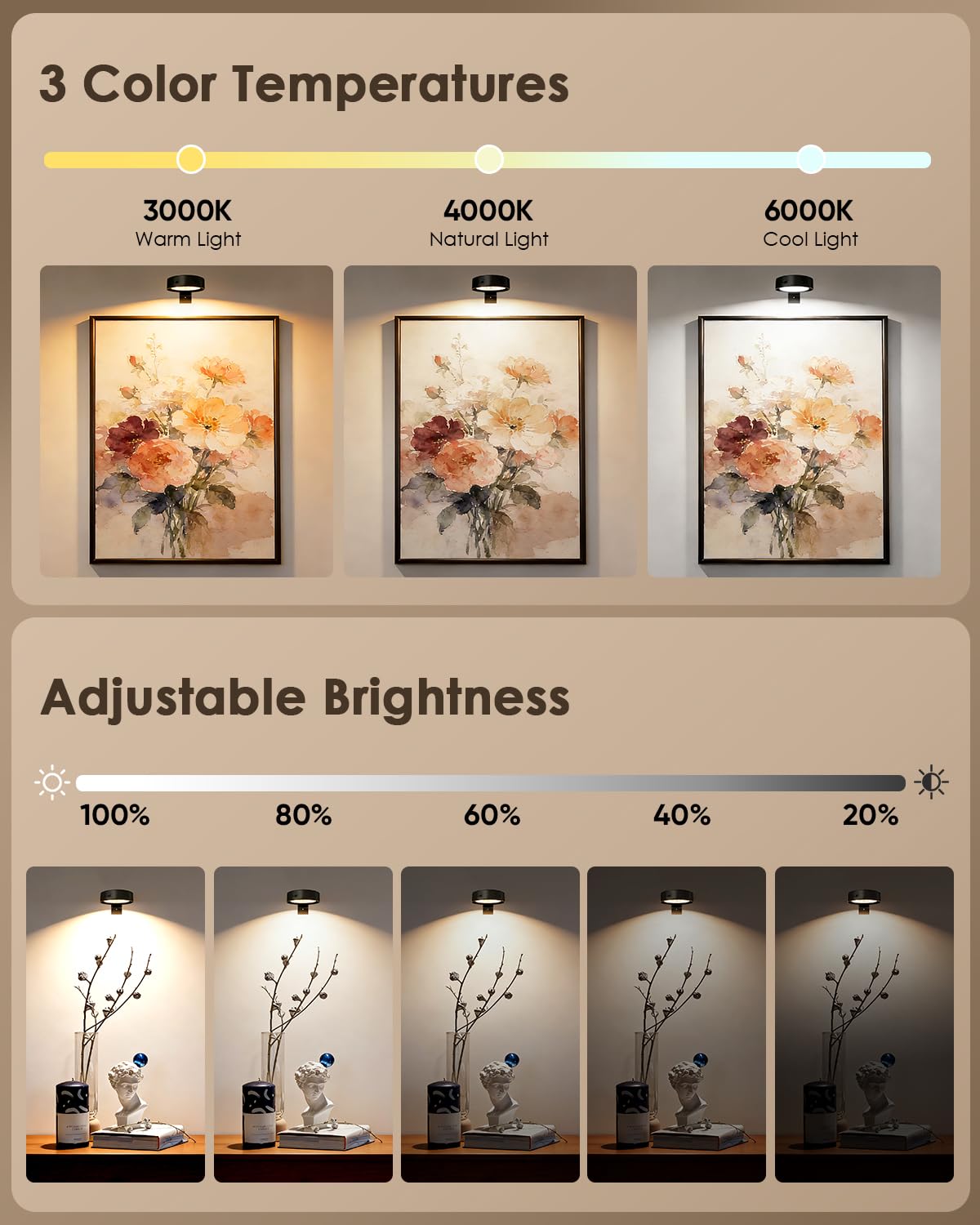 DGFINE remote control and touch buttons for easy brightness and color changes