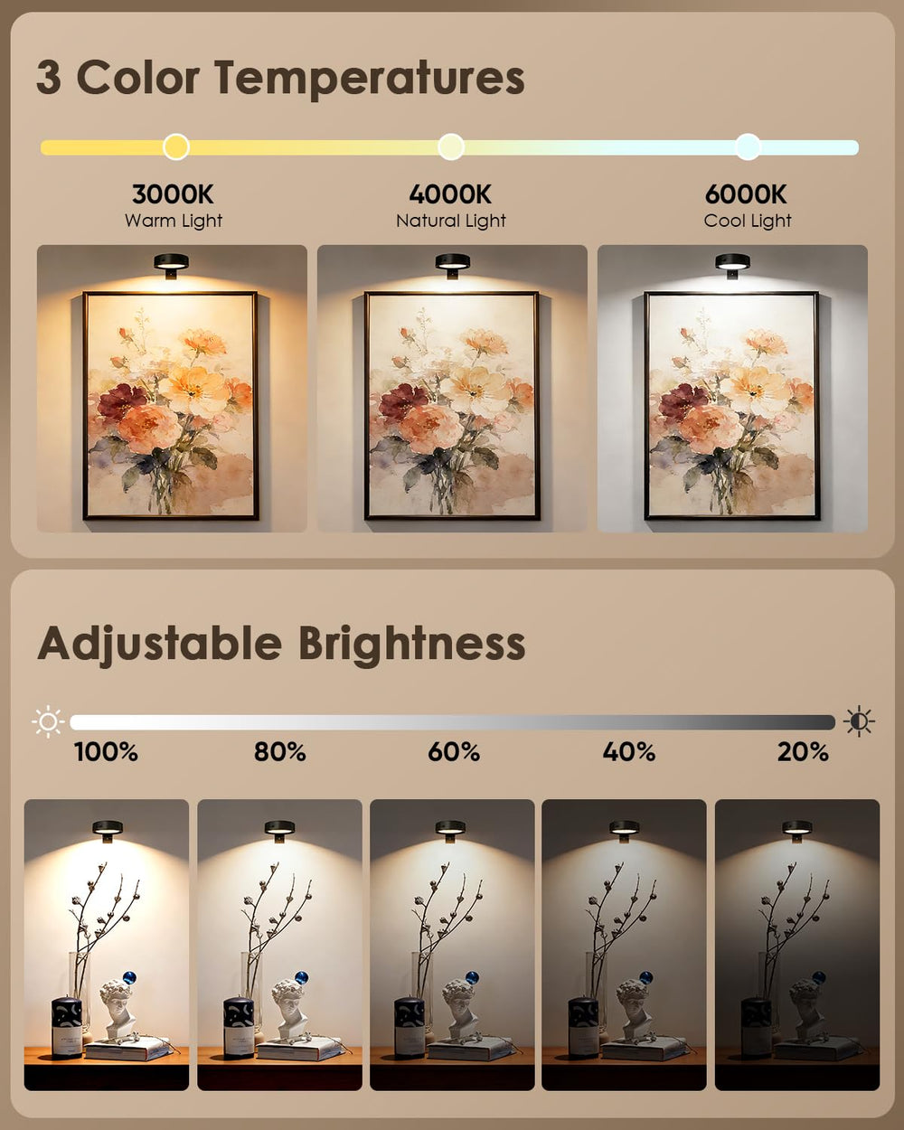 DGFINE remote control and touch buttons for easy brightness and color changes