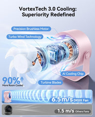 DIGIX rotating head in motion directing airflow for targeted cooling